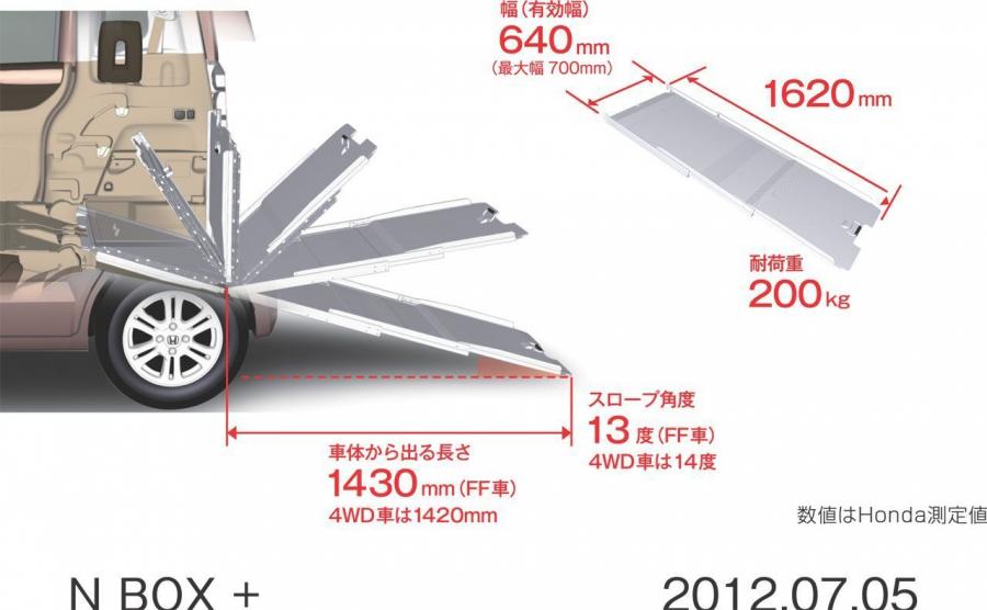  Honda N Box + 2012 года  (фото 14 из 30)